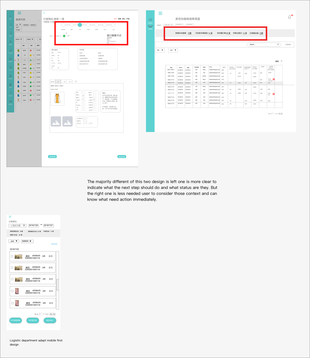 differentContextDesign