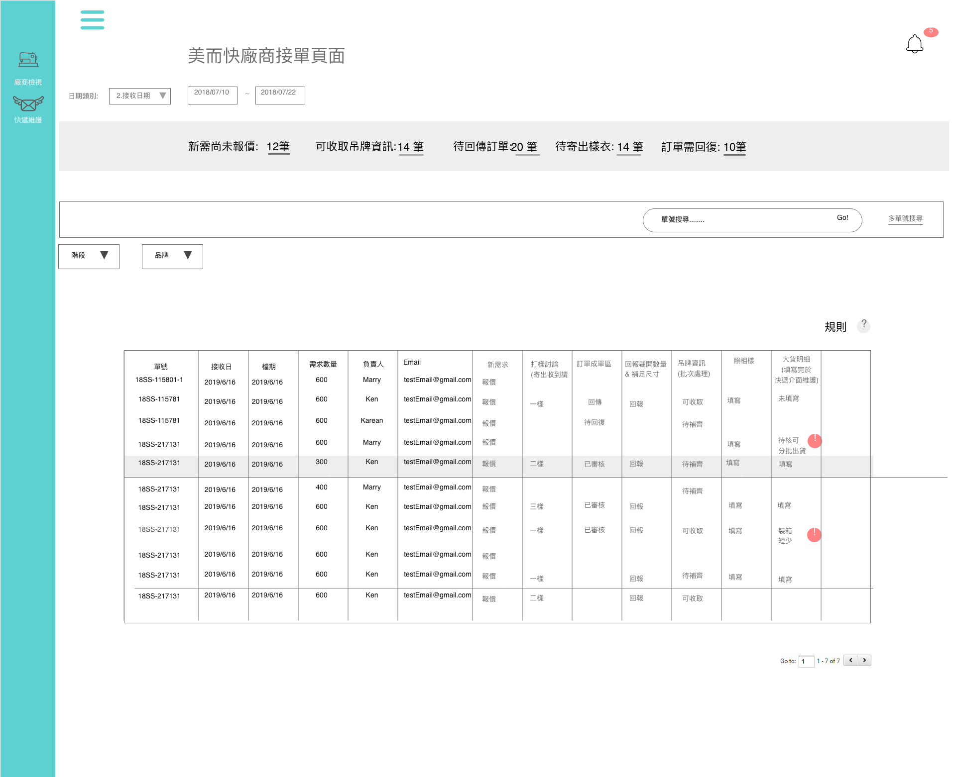 廠商view-操作列表